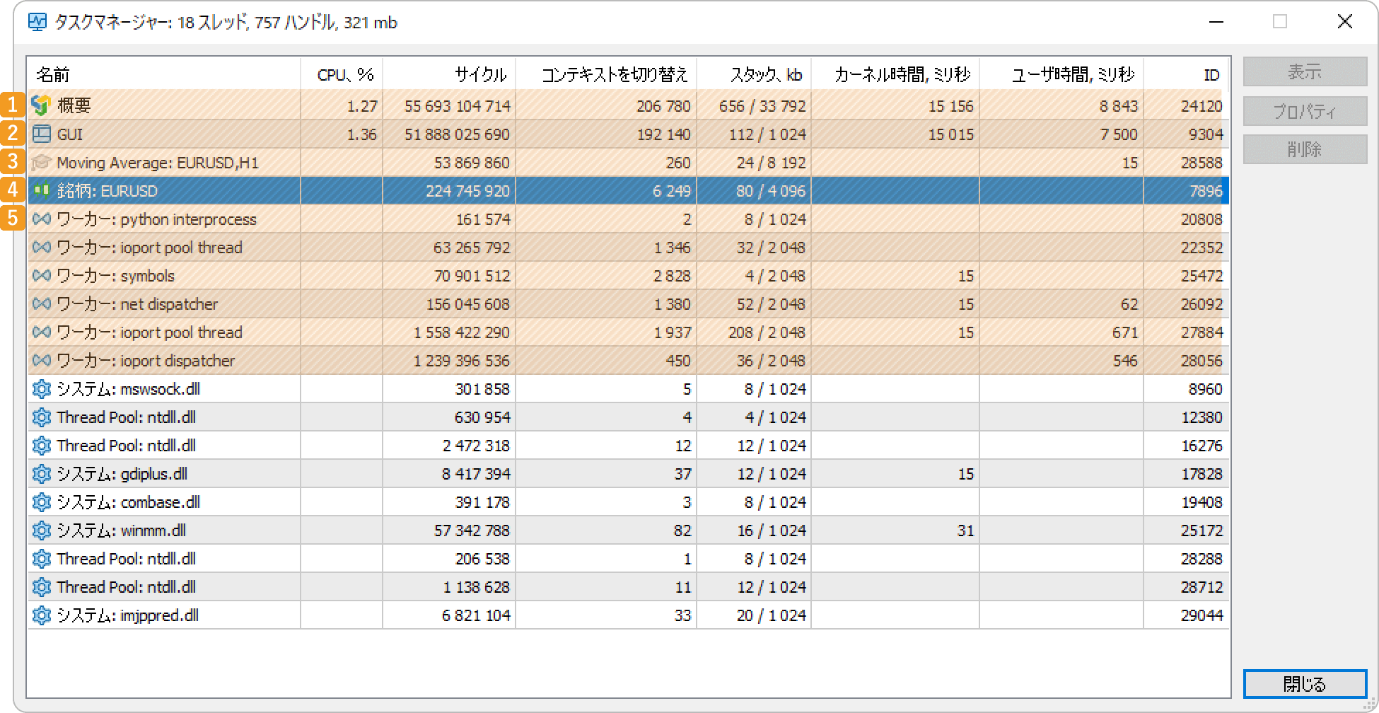 タスクマネージャー画面