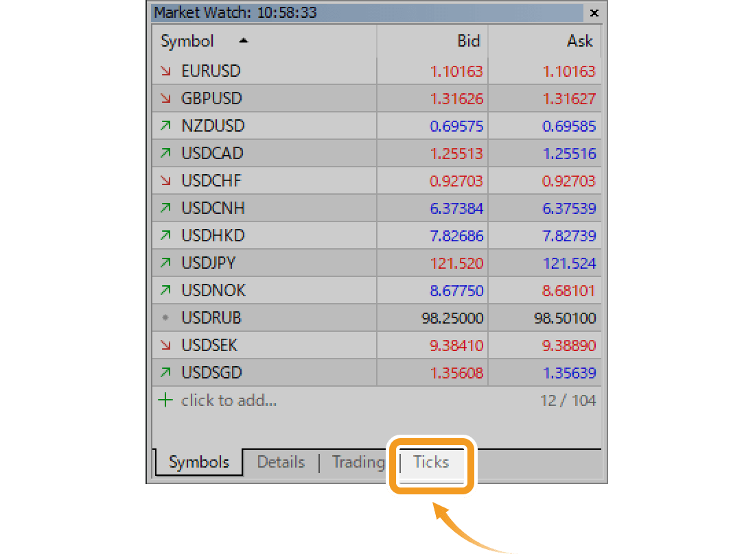 Manage symbols in Market Watch