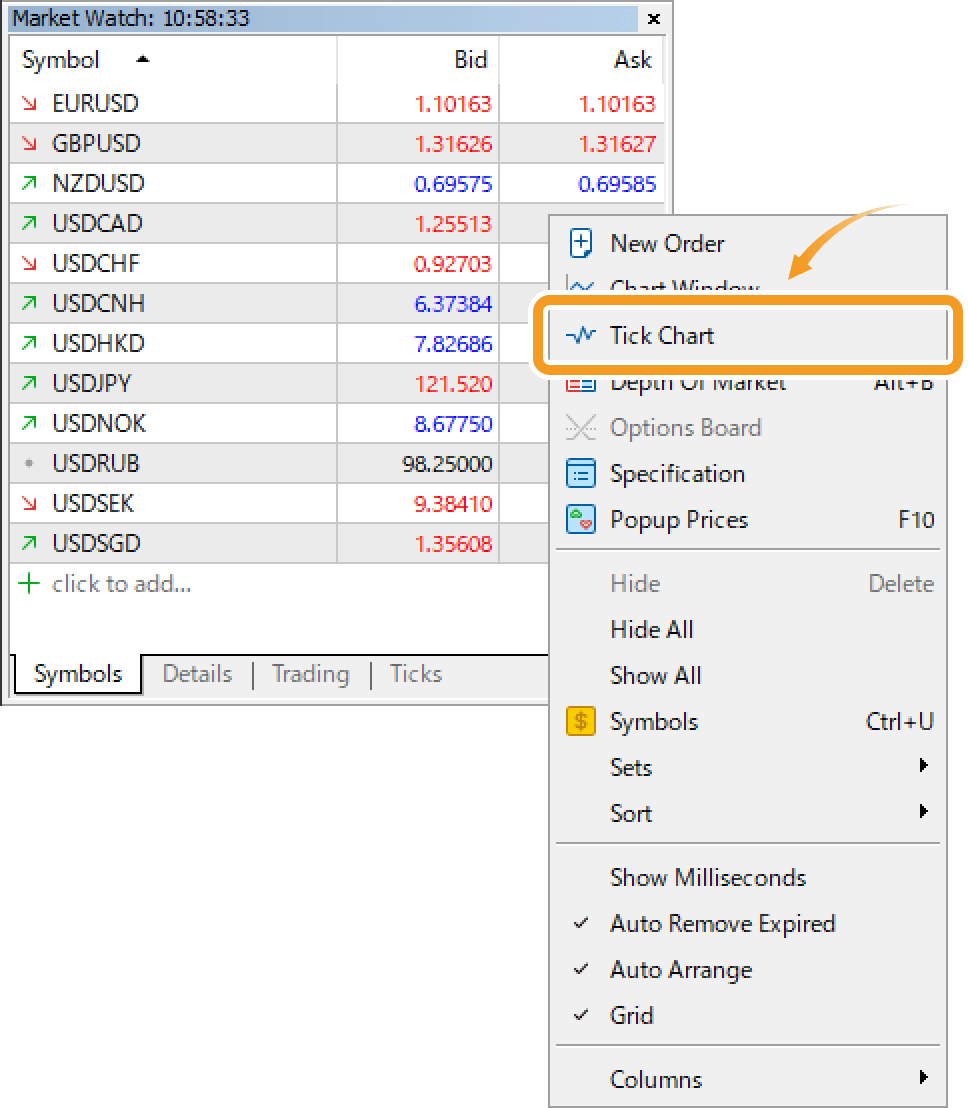 Select Tick Chart