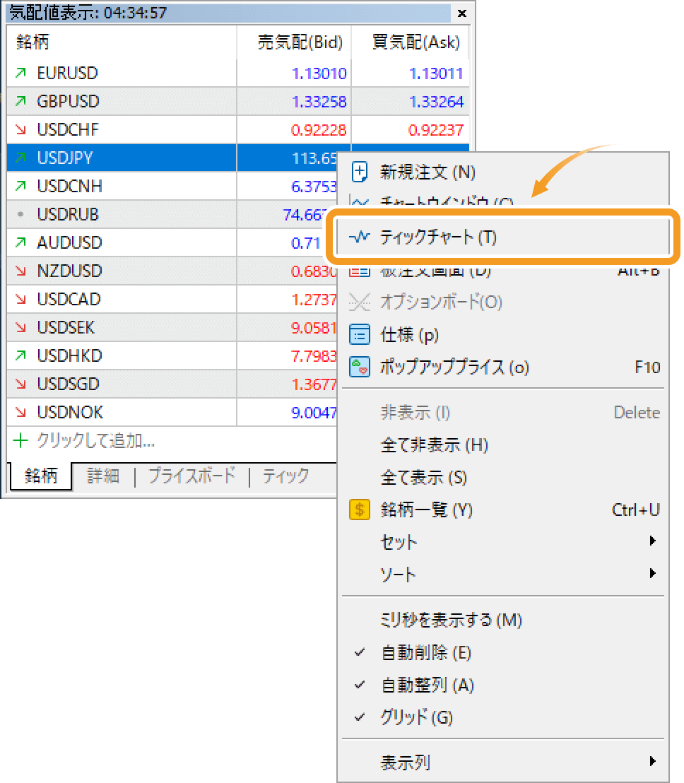 メニュー一覧より「ティックチャート」を選択