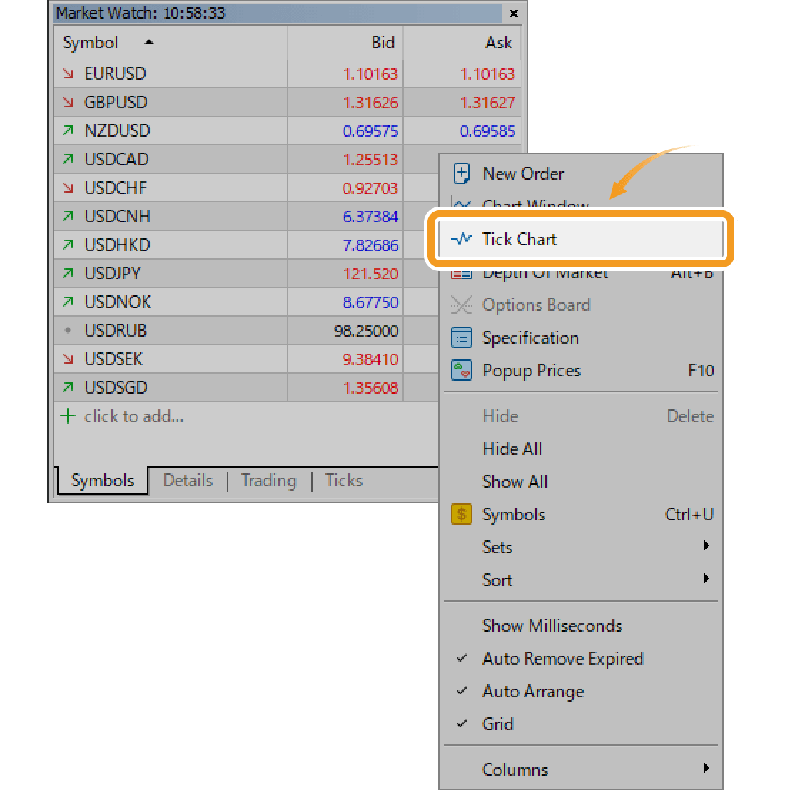 Select Tick Chart