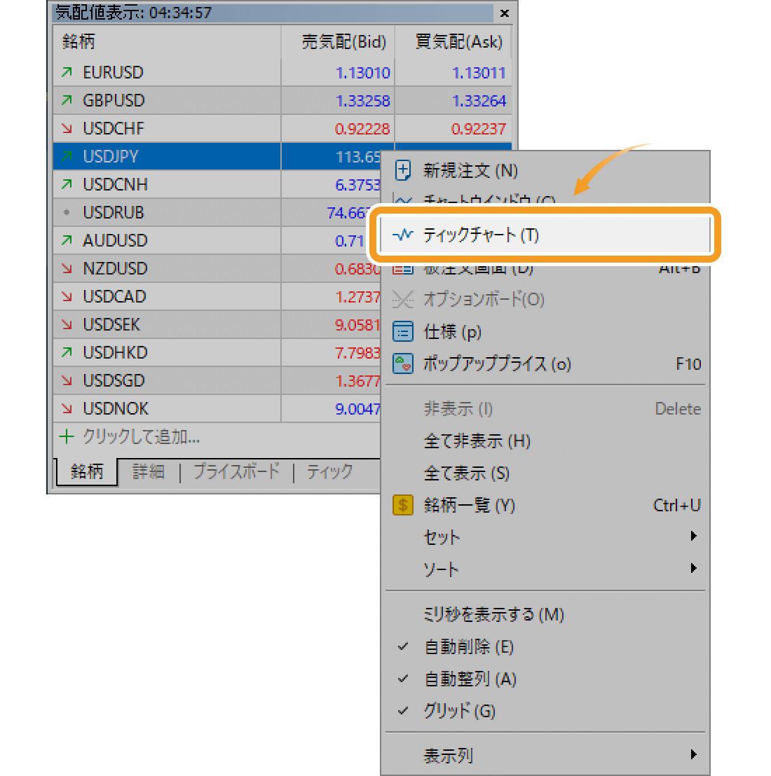 メニュー一覧より「ティックチャート」を選択