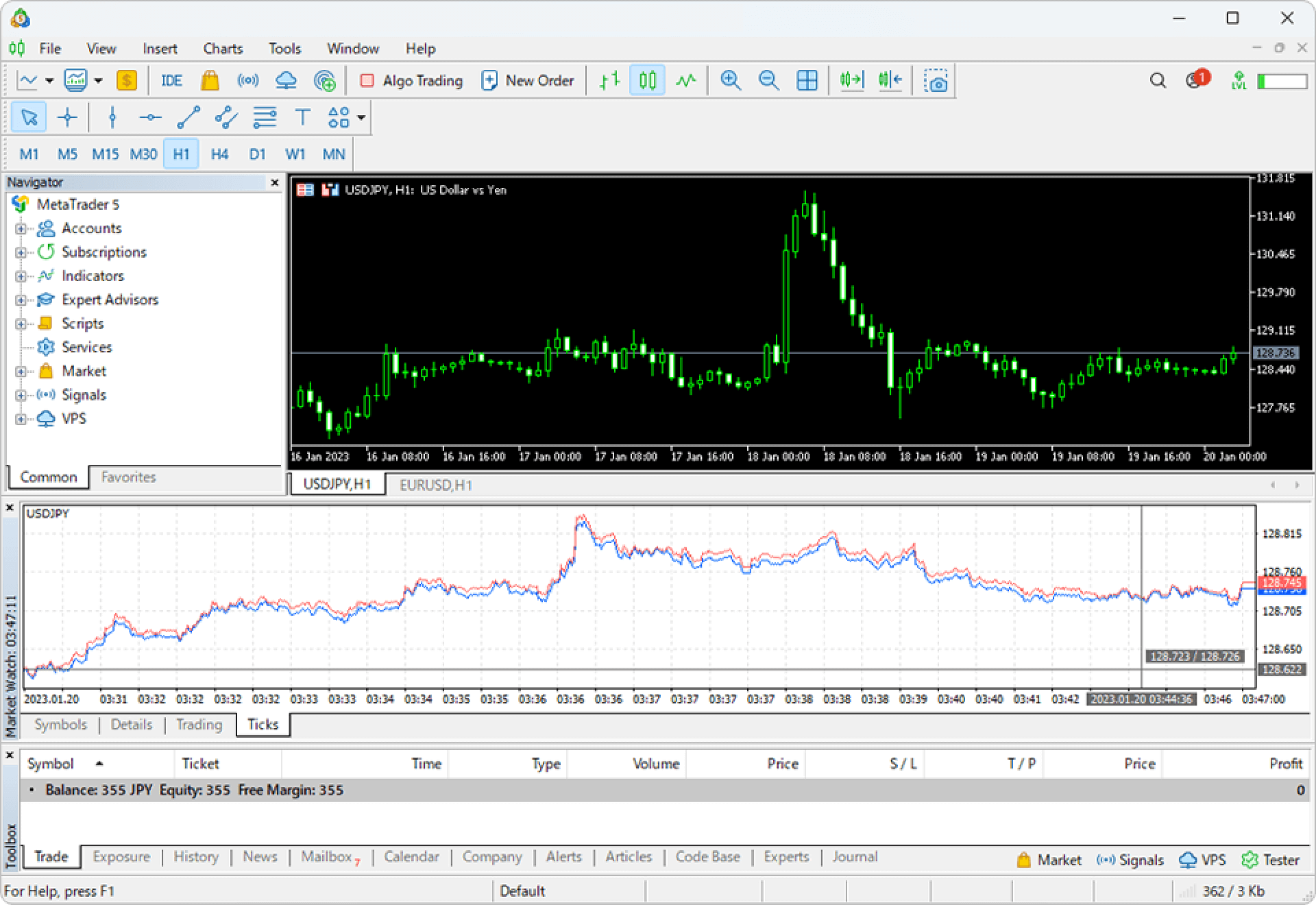 Bring the Market Watch right below the main chart