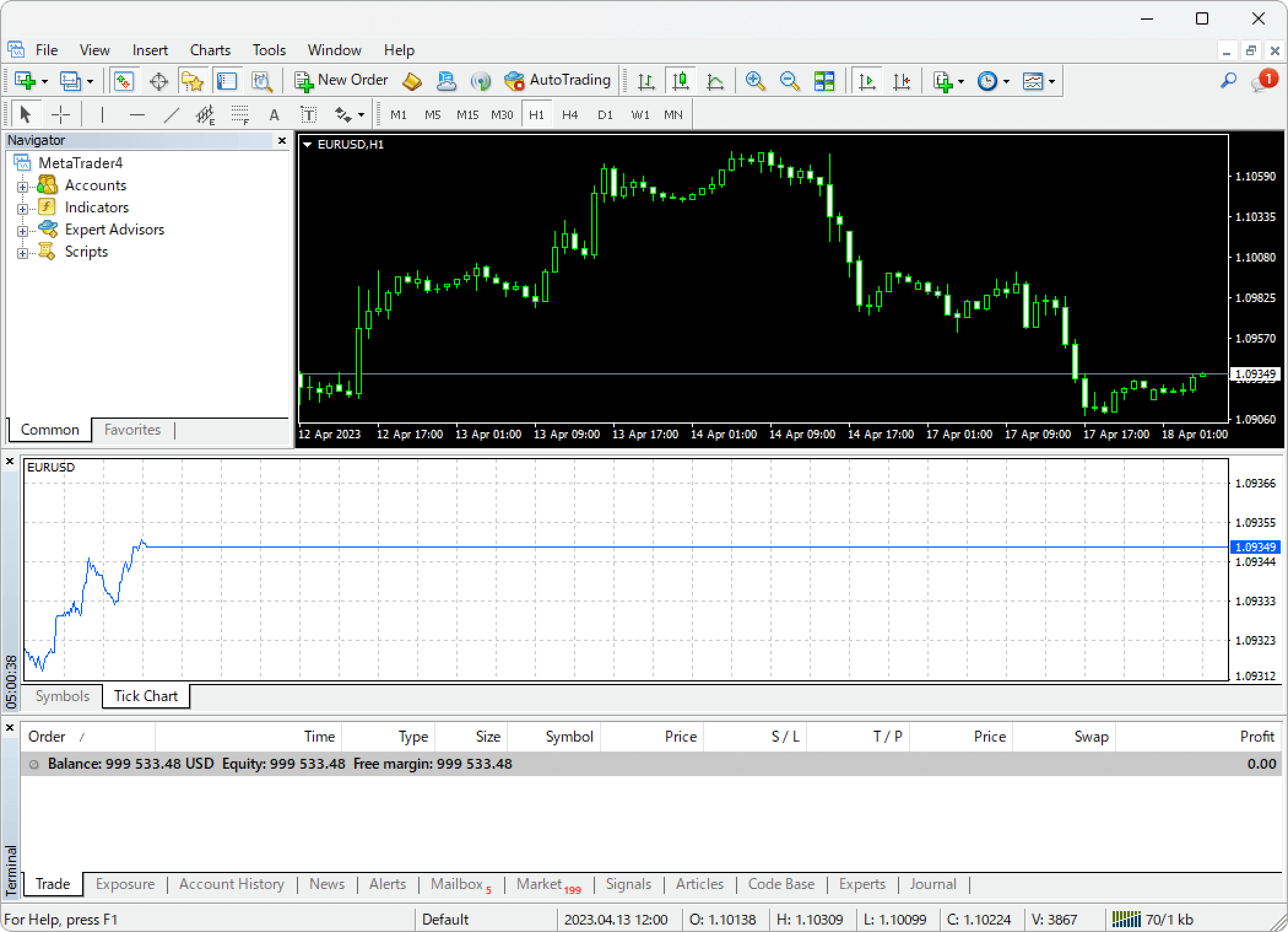 Bring the Market Watch right below the main chart