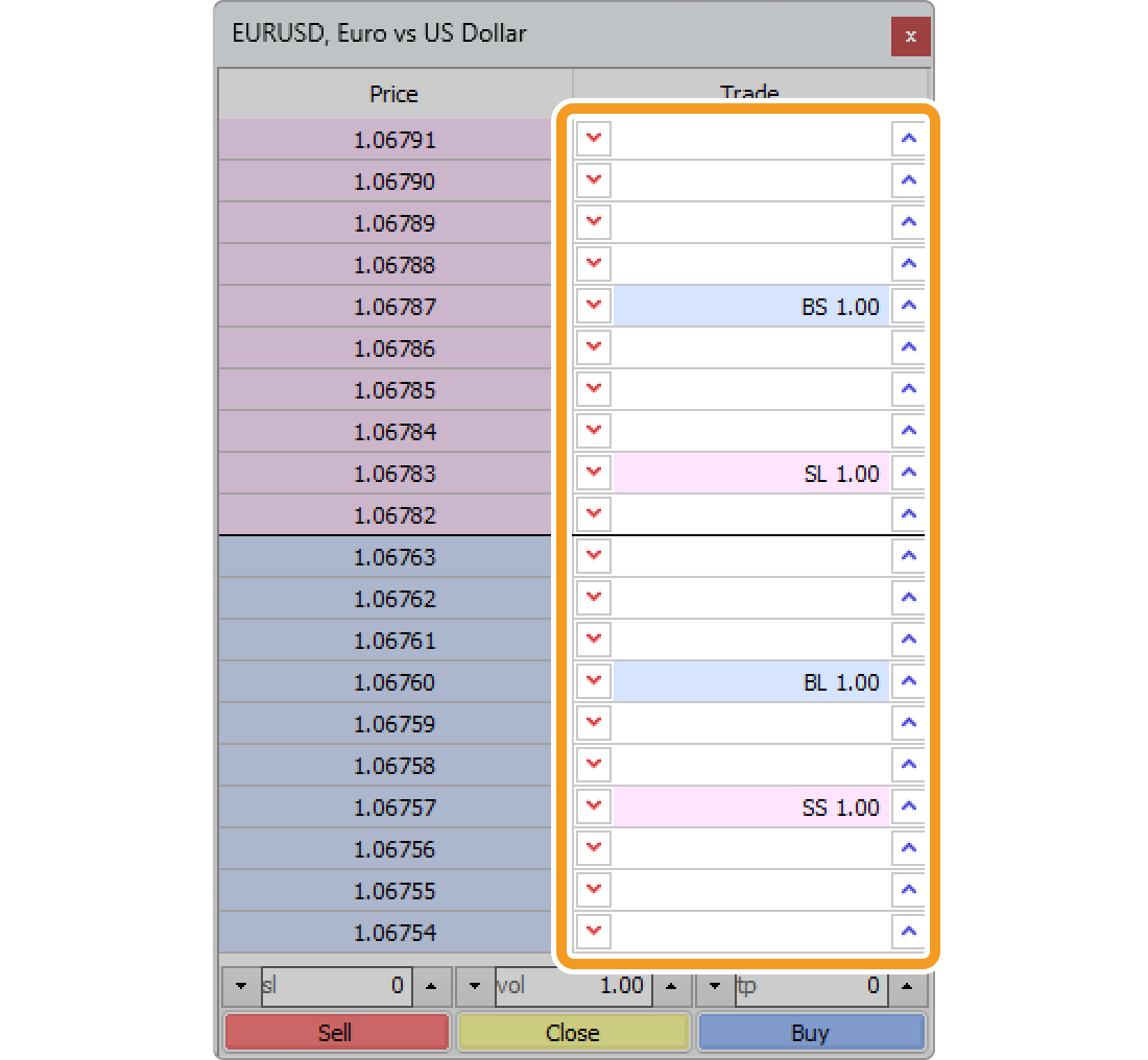 Check a pending order in the Trade tab of the Terminal