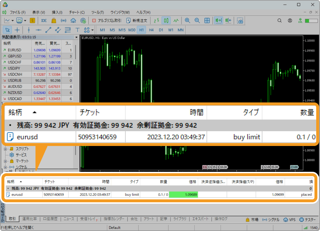 ツールボックスの「取引」タブ内の残高行の下側に予約注文として、注文内容が反映