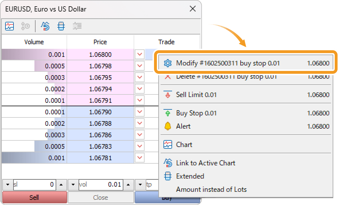 Modify limit/stop orders on the Depth of Market window