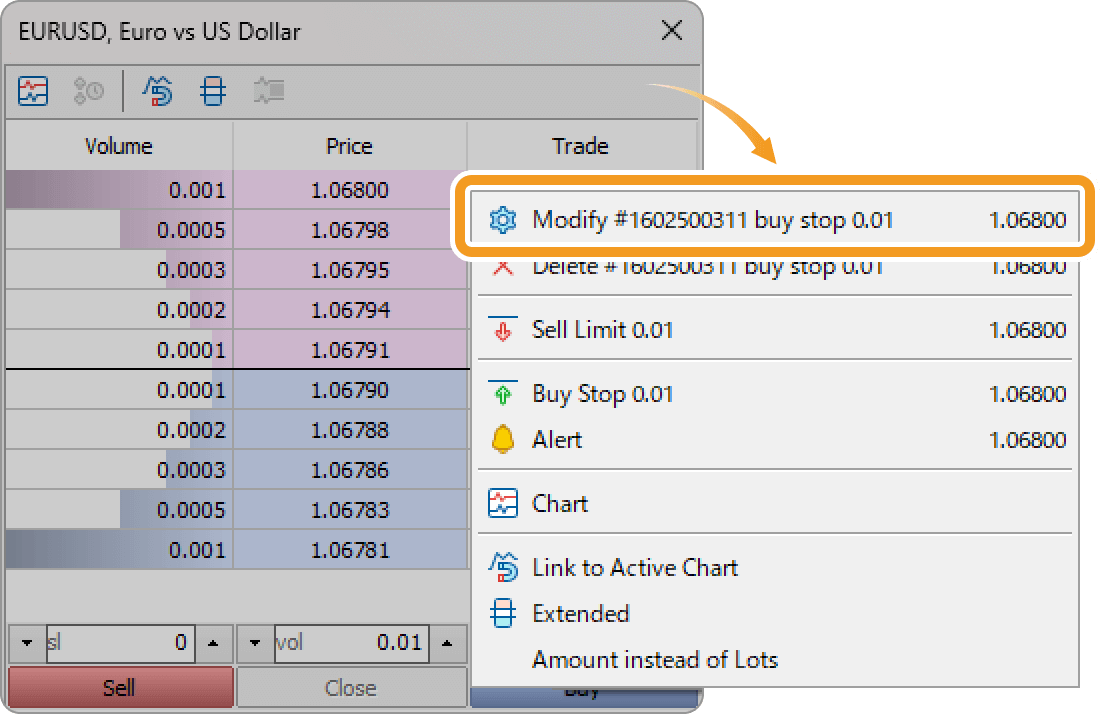 Modify limit/stop orders on the Depth of Market window