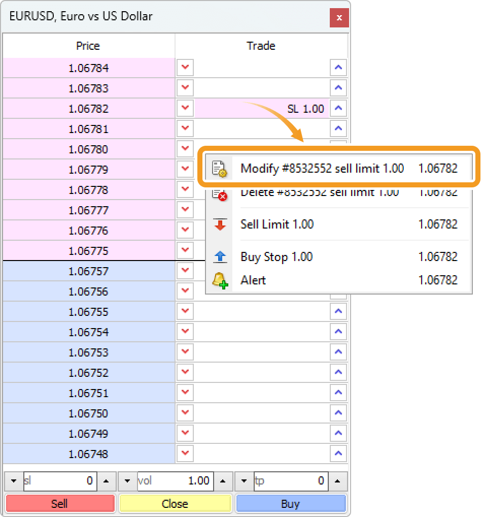 Context menu of the Depth of Market