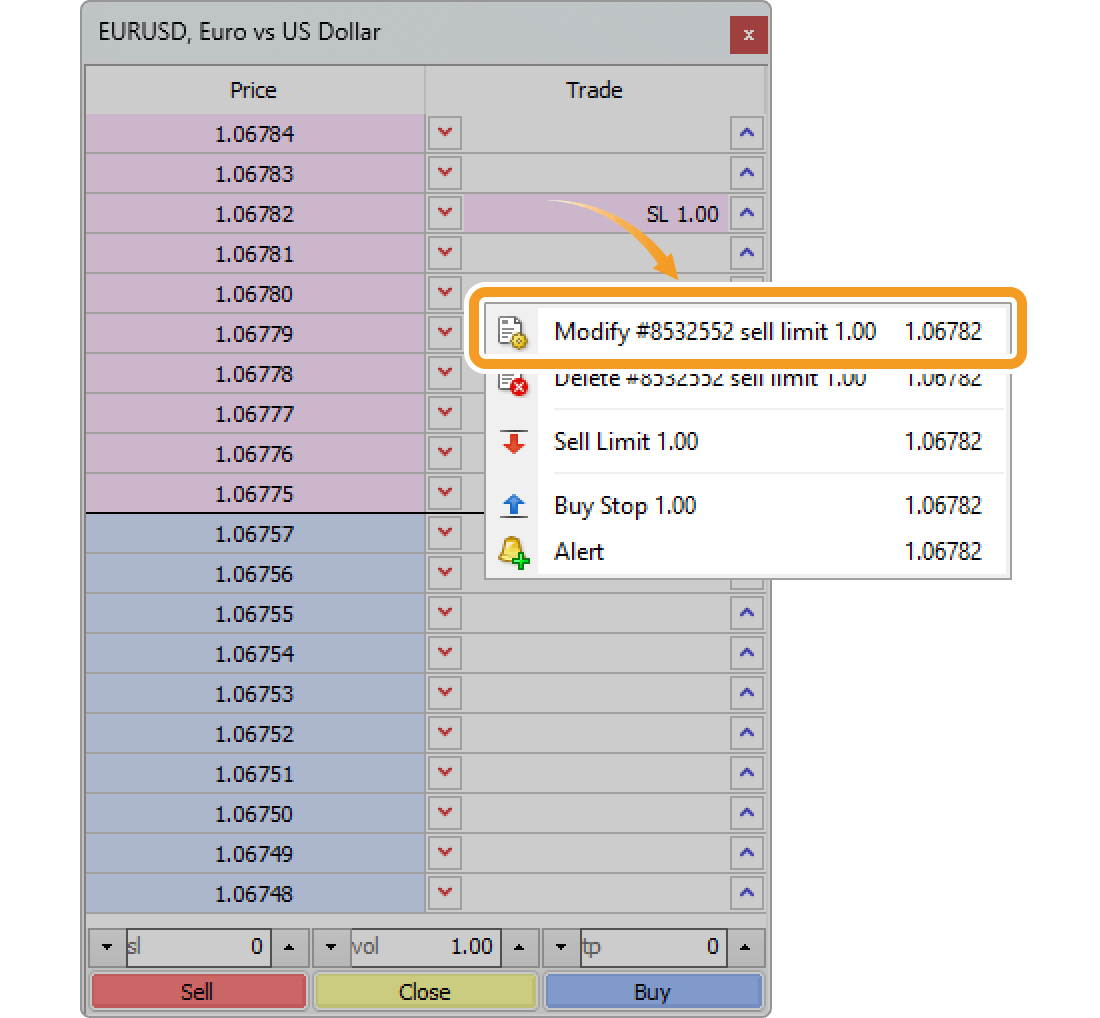 Context menu of the Depth of Market