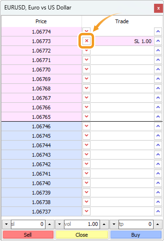 Delete a limit/stop order on the Depth of Market