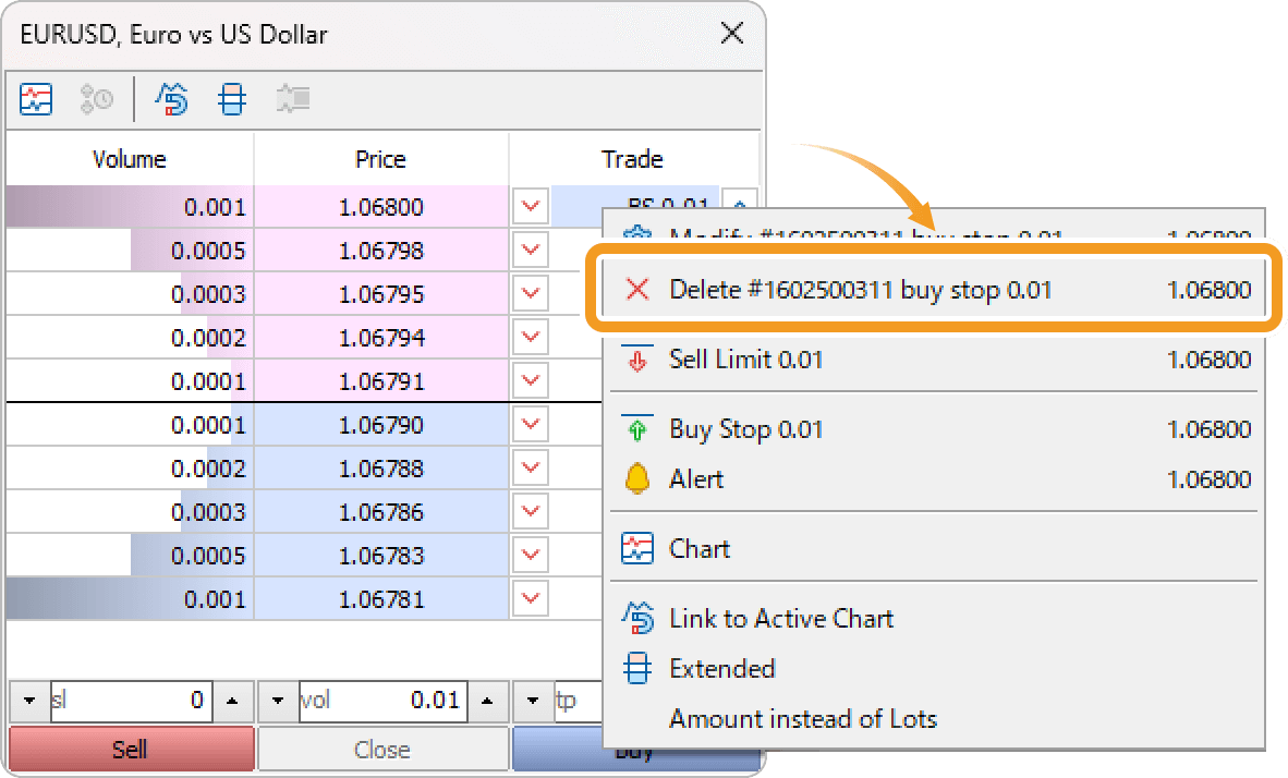 Delete limit/stop orders on the Depth of Market window