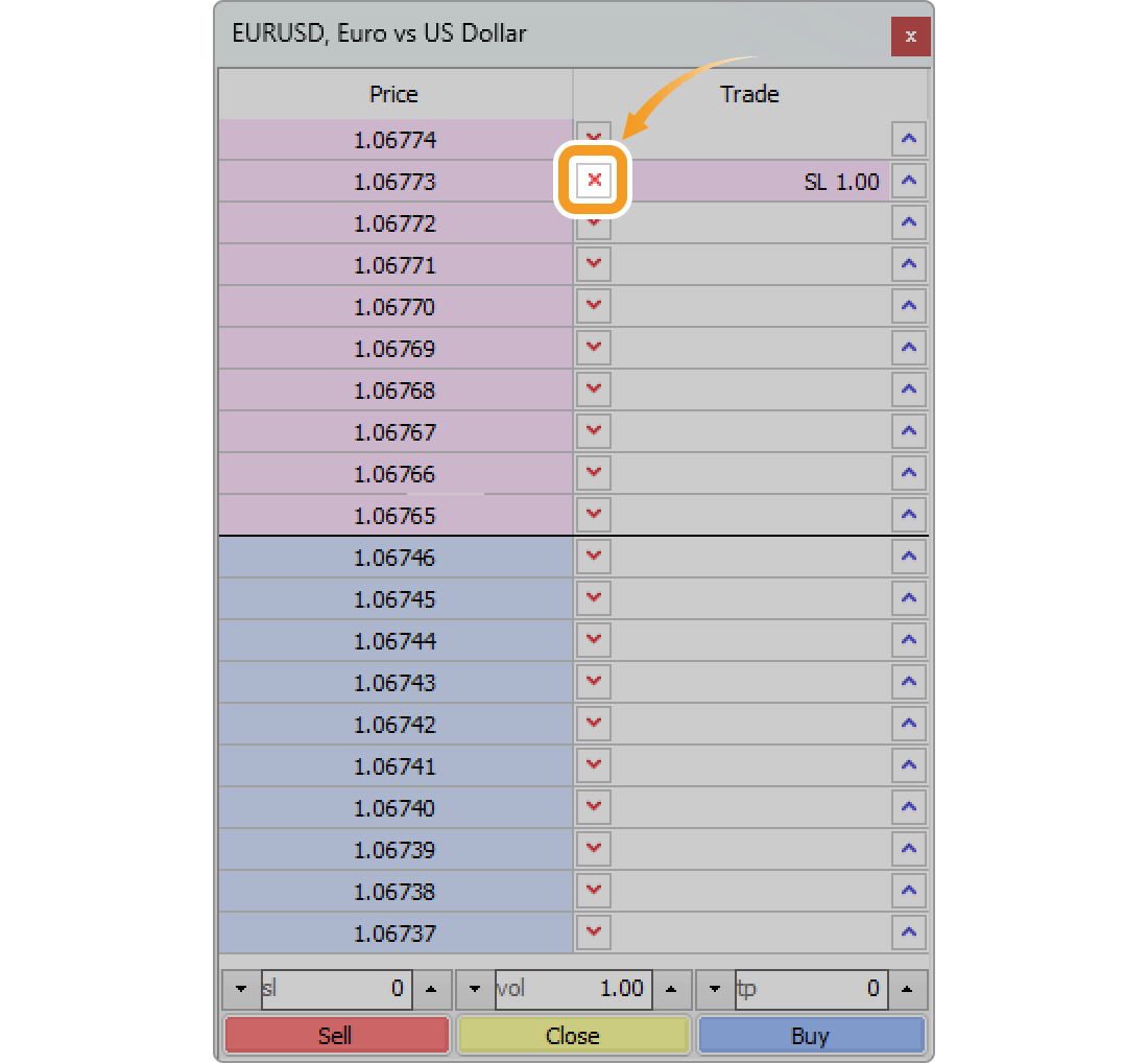 Delete a limit/stop order on the Depth of Market