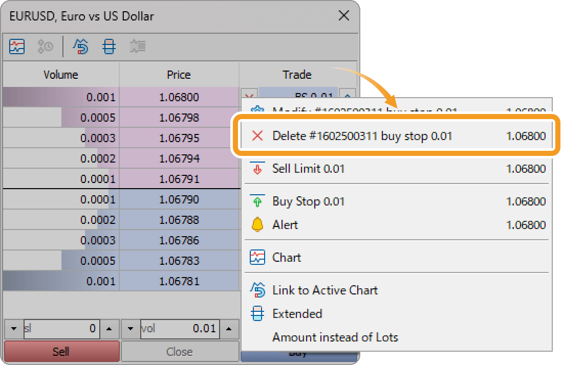 Delete limit/stop orders on the Depth of Market window