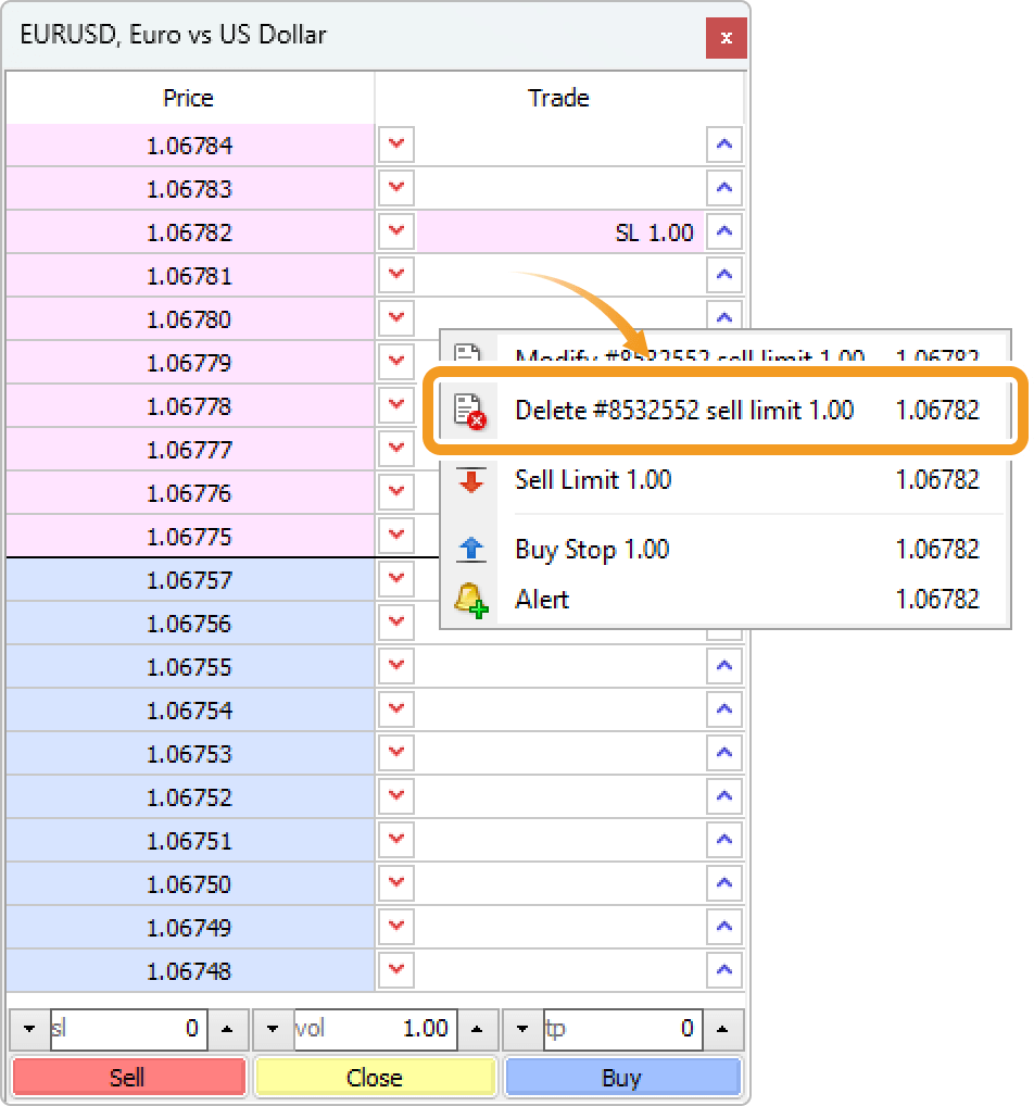 Delete a limit/stop order on the Depth of Market