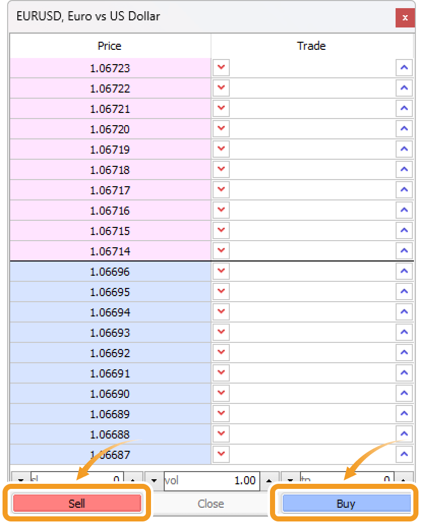 Specify an order on the Depth of Market window