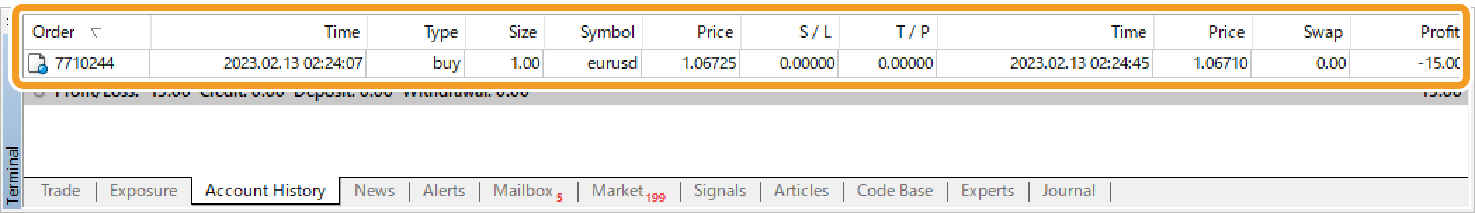 Closed positions in the Account History tab of the Terminal