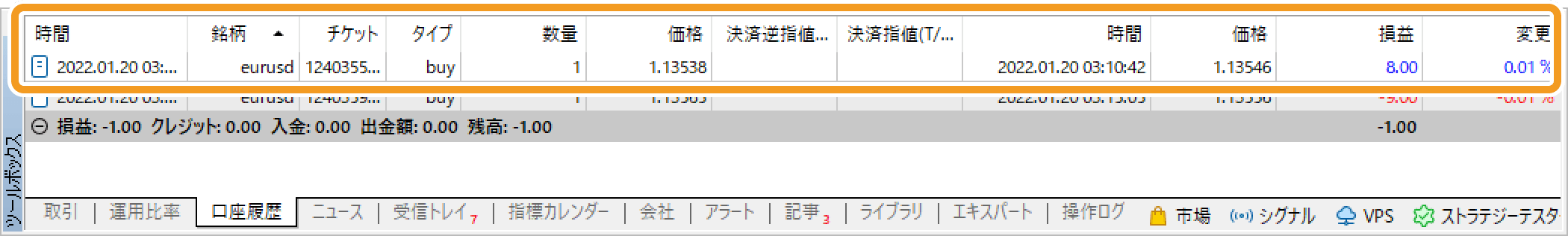 ツールボックスの「口座履歴」タブ内