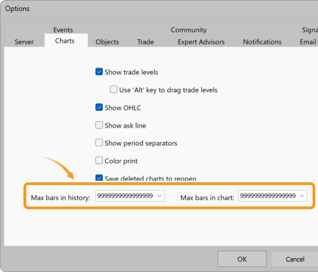 Max bars in history