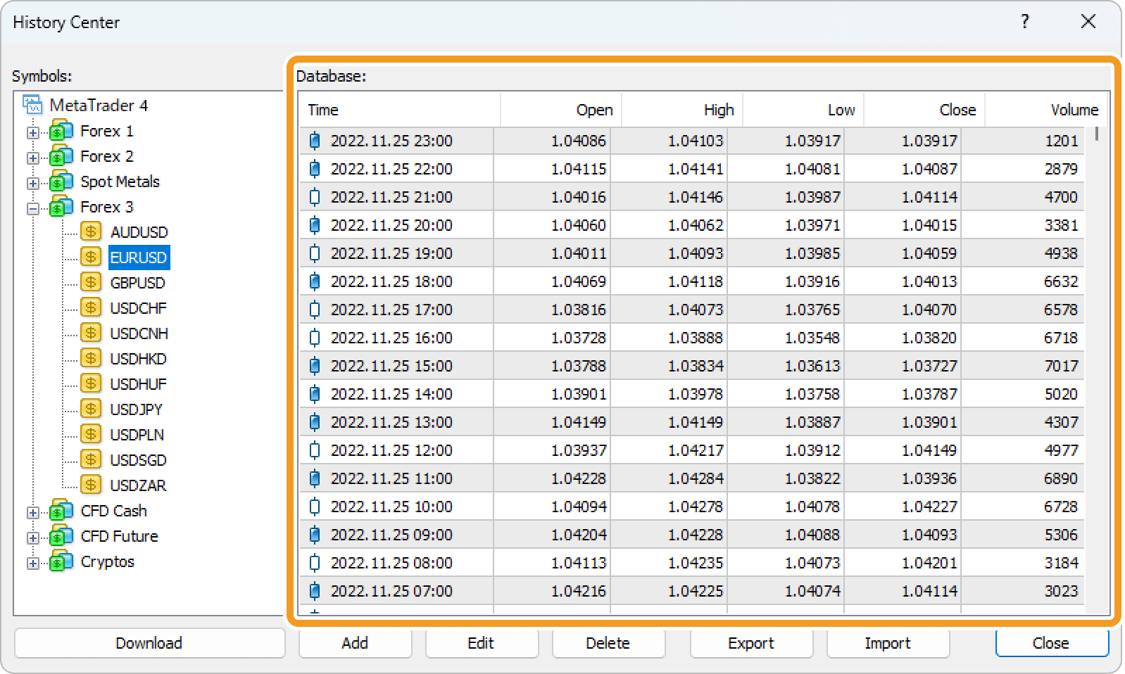 Download historical data 2