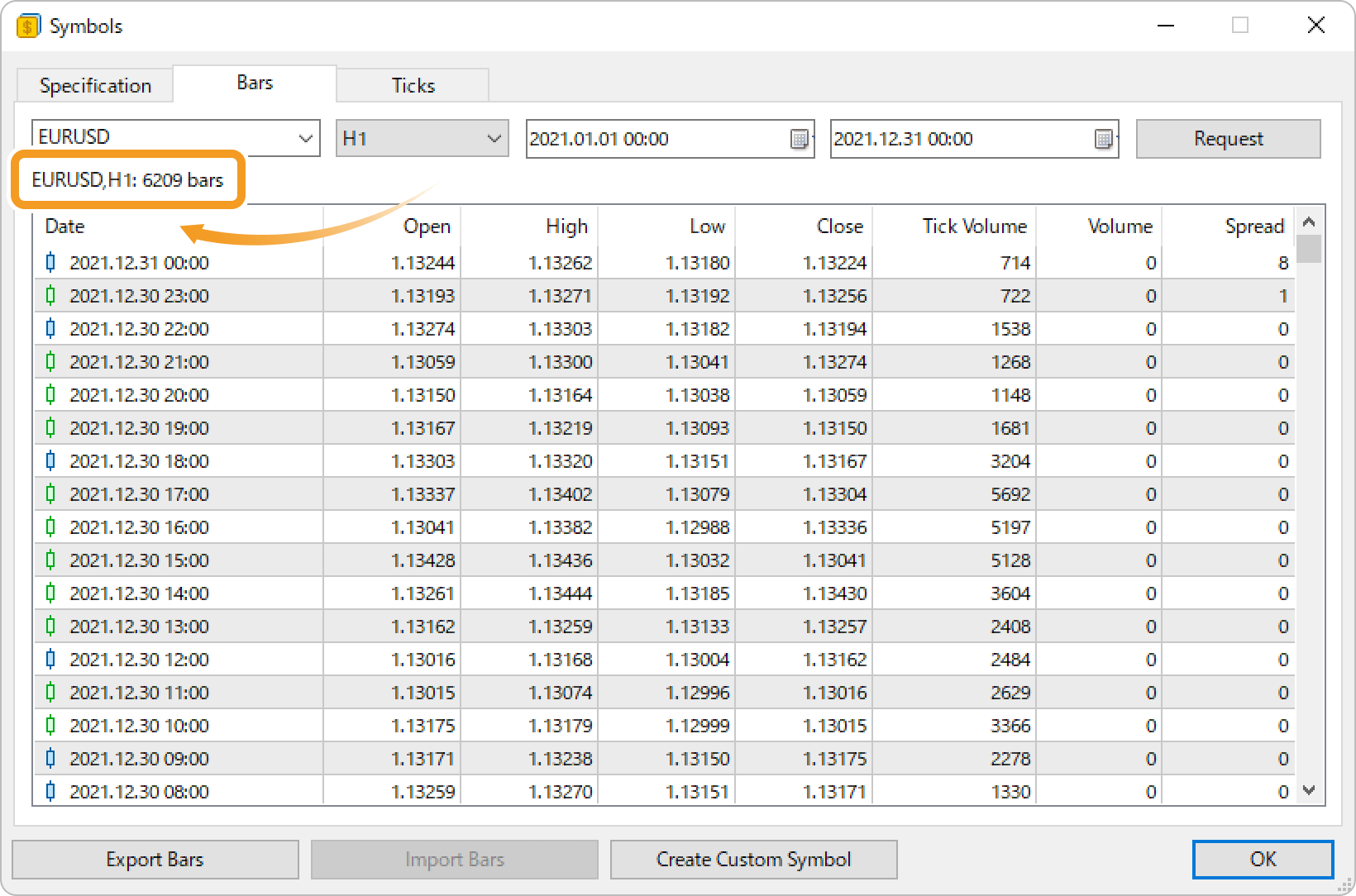 Download historical bar data