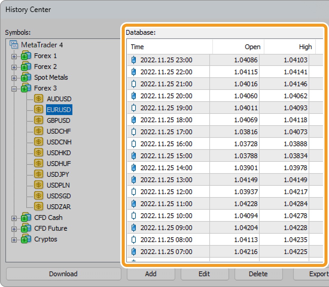 Download historical data 2