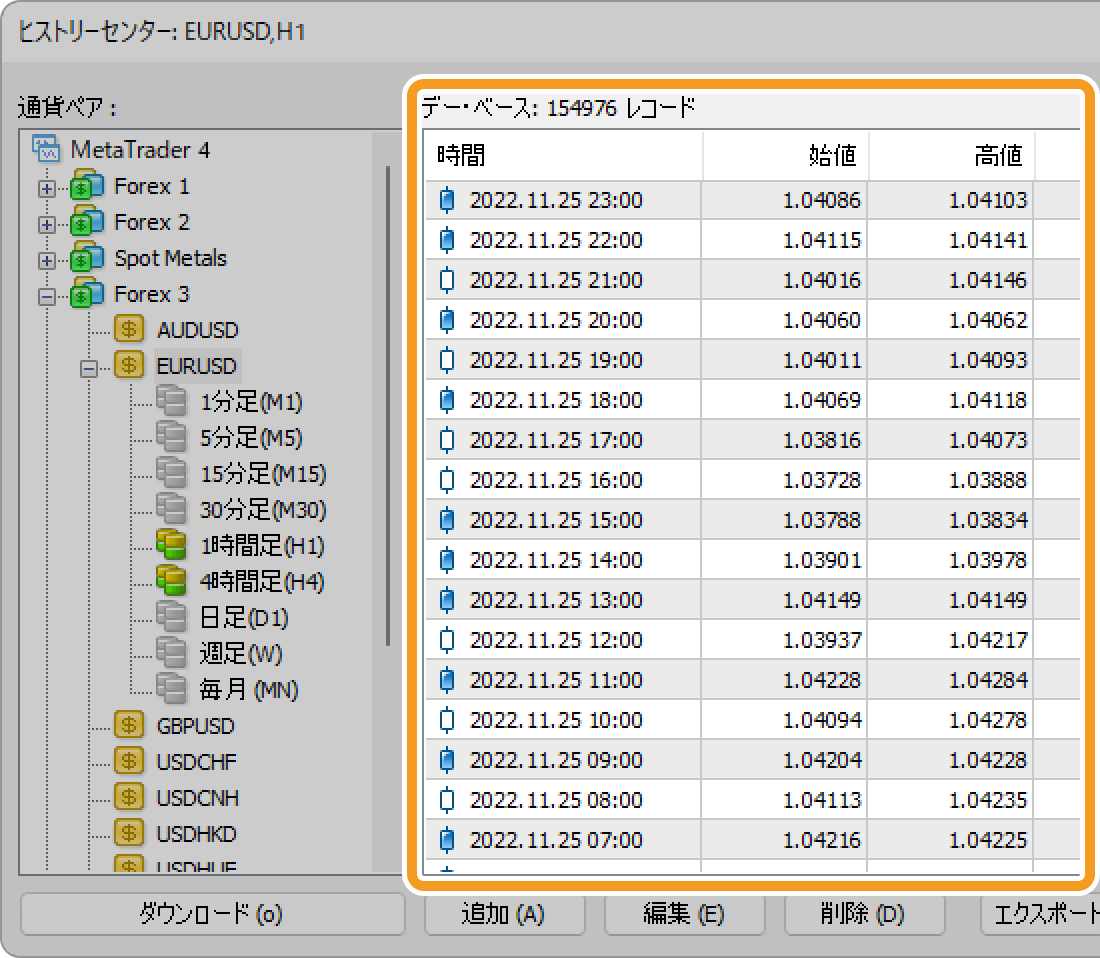 ヒストリカルデータのダウンロード2