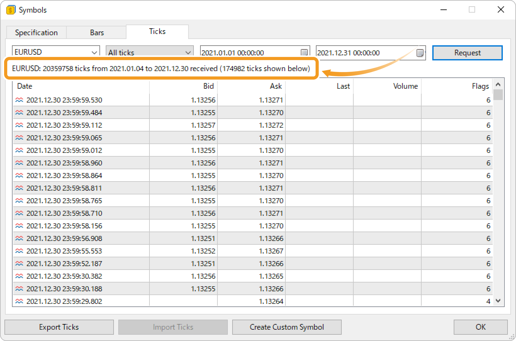 Download historical tick data