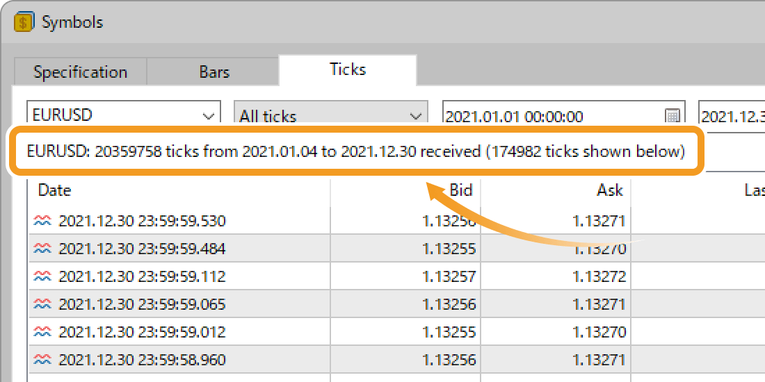 Download historical tick data