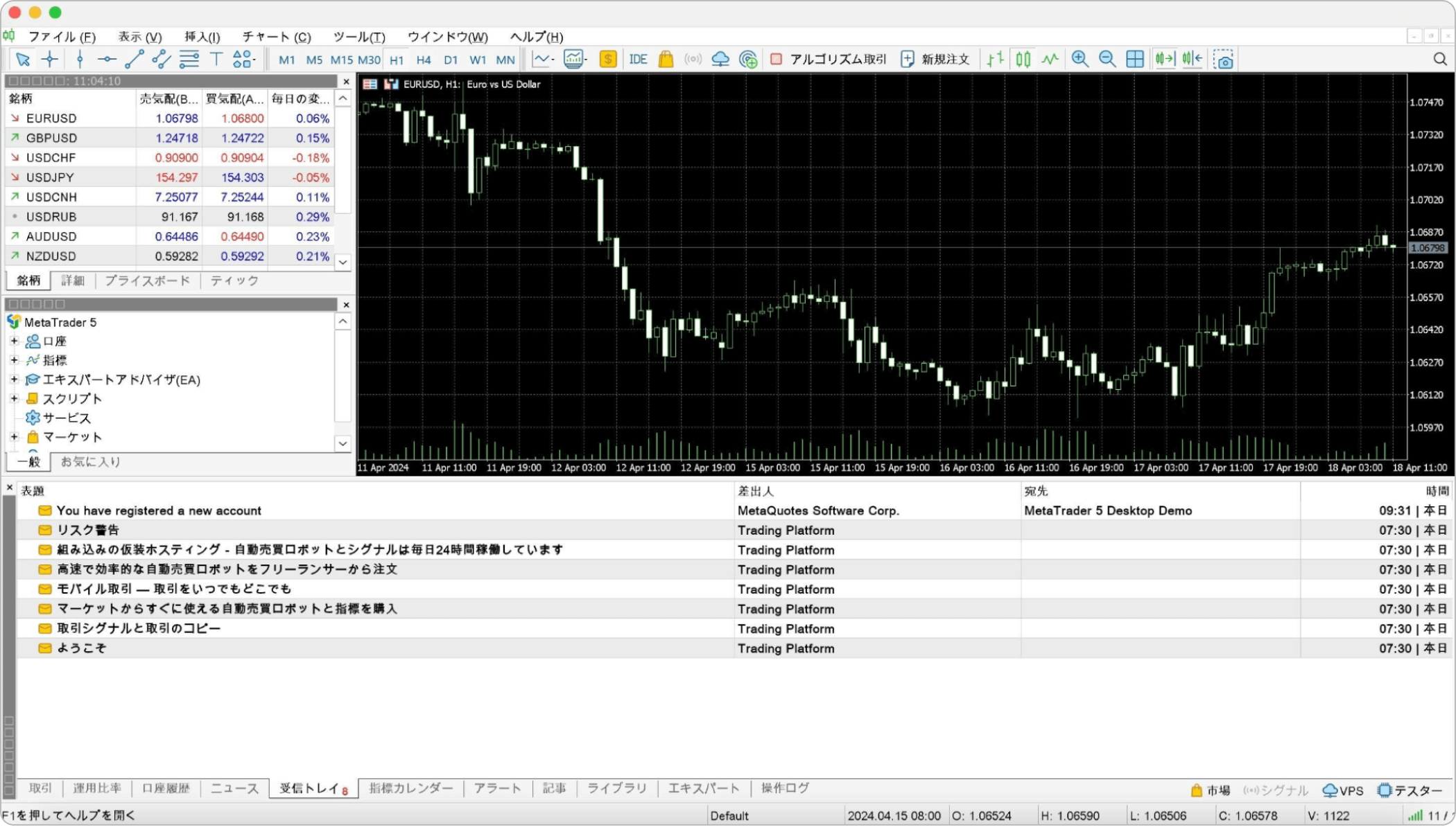 インストールが完了するとMT5が起動