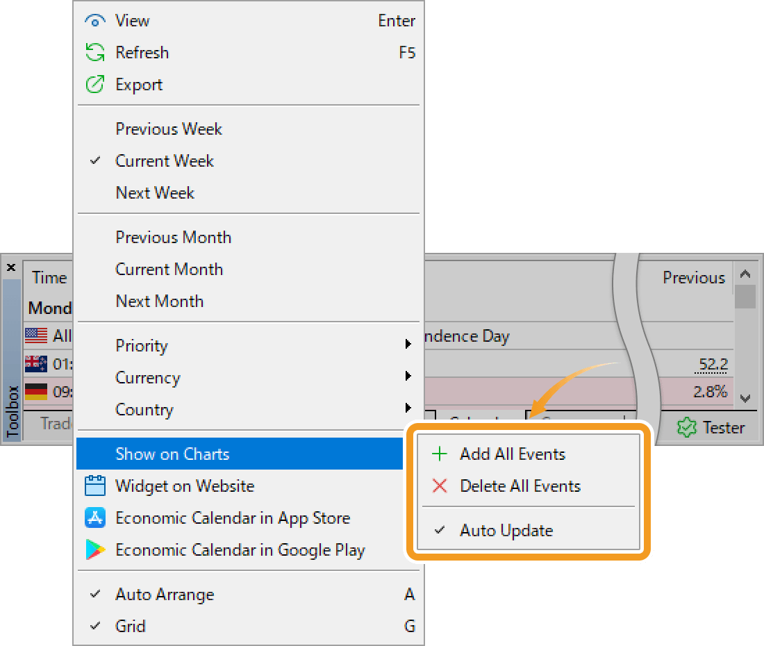 To show or hide the calendar on the chart, right-click in the Toolbox. Select Delete All Events to hide it, or select Add All Events to show it