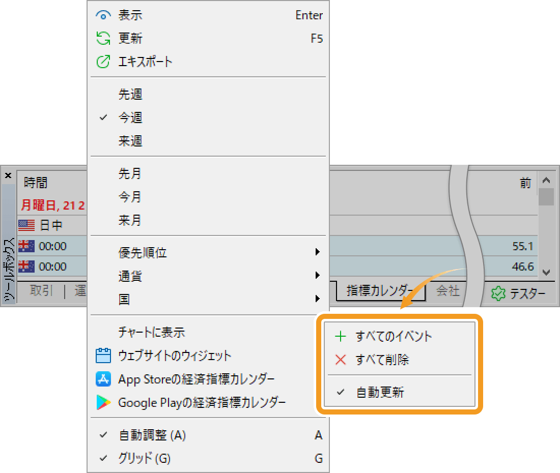 チャートへの経済指標カレンダーの表示を切り替える場合はツールボックス内で右クリック、チャートから削除する場合は「すべて削除」を、チャートに表示する場合は「すべてのイベント」を選択