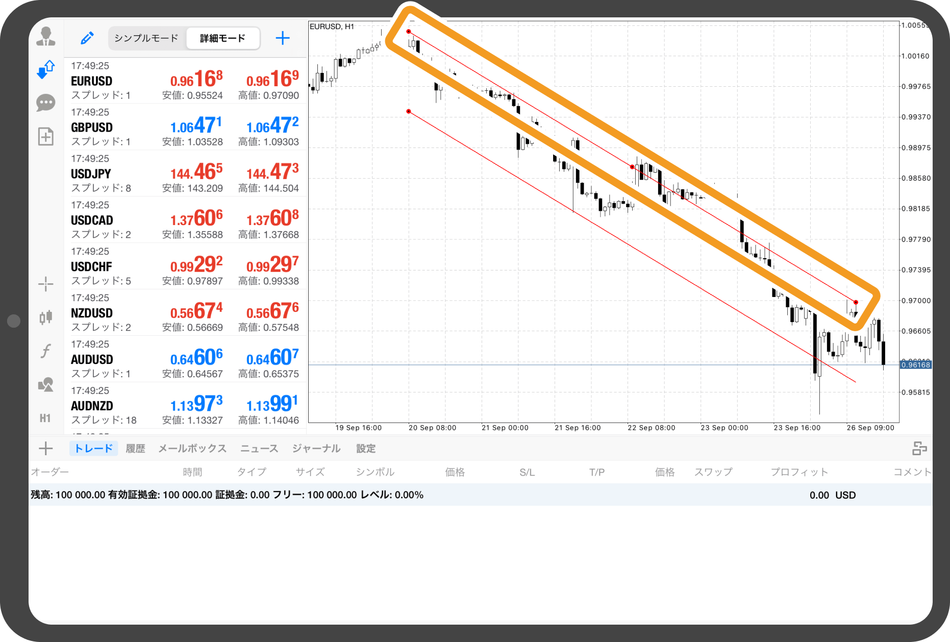 手順 4