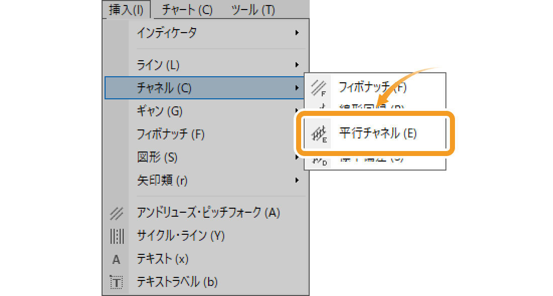 メニューバーから平行チャネルを表示