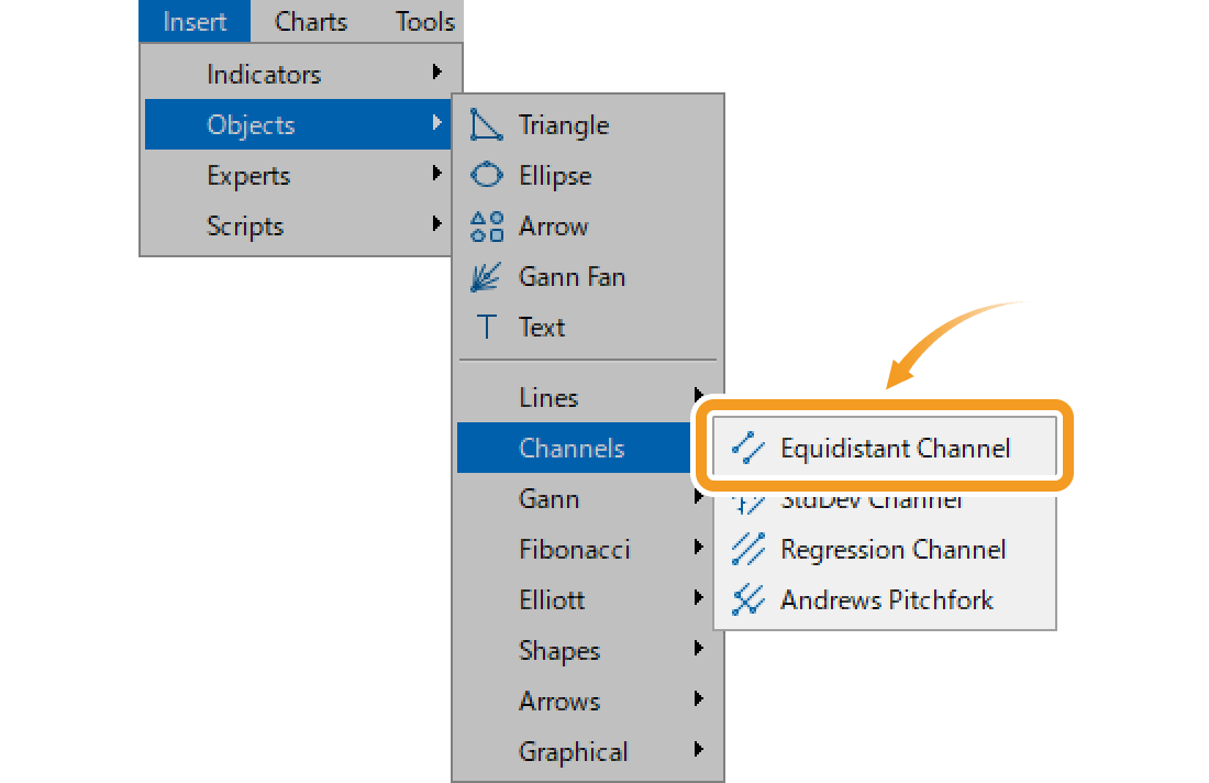 Draw an equidistant channel from the menu