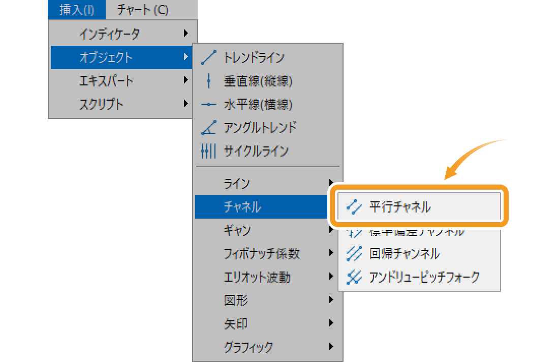 メニューバーから平行チャネルを描く方法