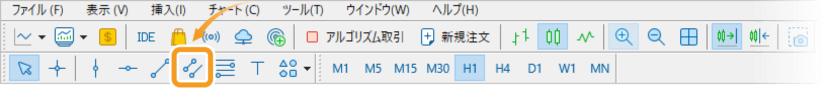 ツールバーから平行チャネルを描く方法