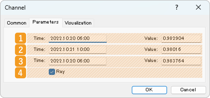 Parameters tab of the equidistant channel