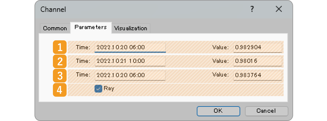 Parameters tab of the equidistant channel