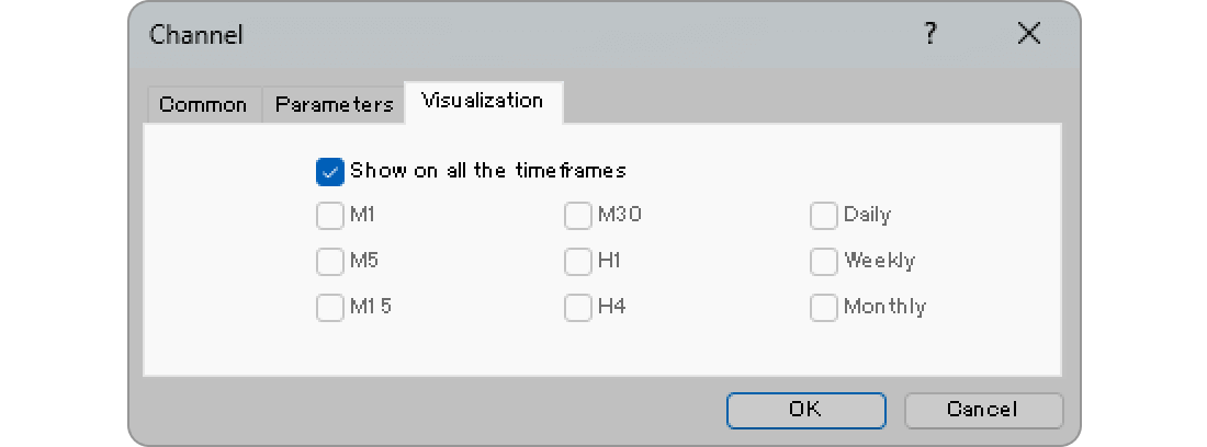 Visualization tab of the equidistant channel