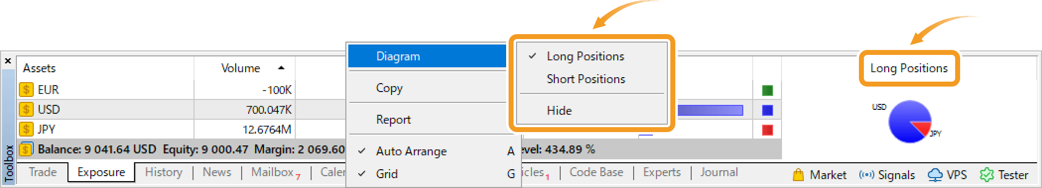 Switch the pie chart between long and short