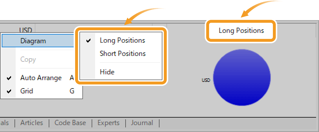 Switch the pie chart between long and short