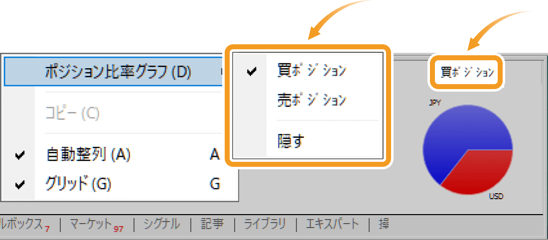 円ポジションの表示切り替え