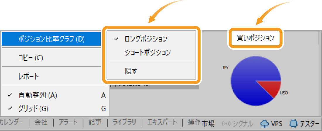 円グラフをロングポジション・ショートポジションに切り替える