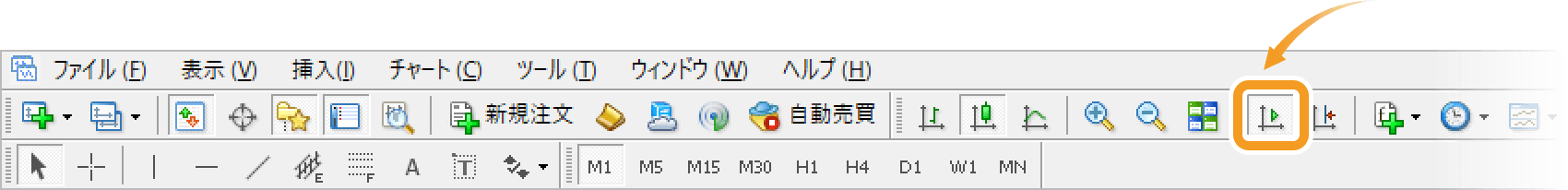 「更新情報と共にチャートを自動スクロール」アイコン