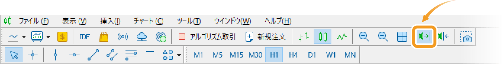 「更新情報と共にチャートを自動スクロール」アイコン