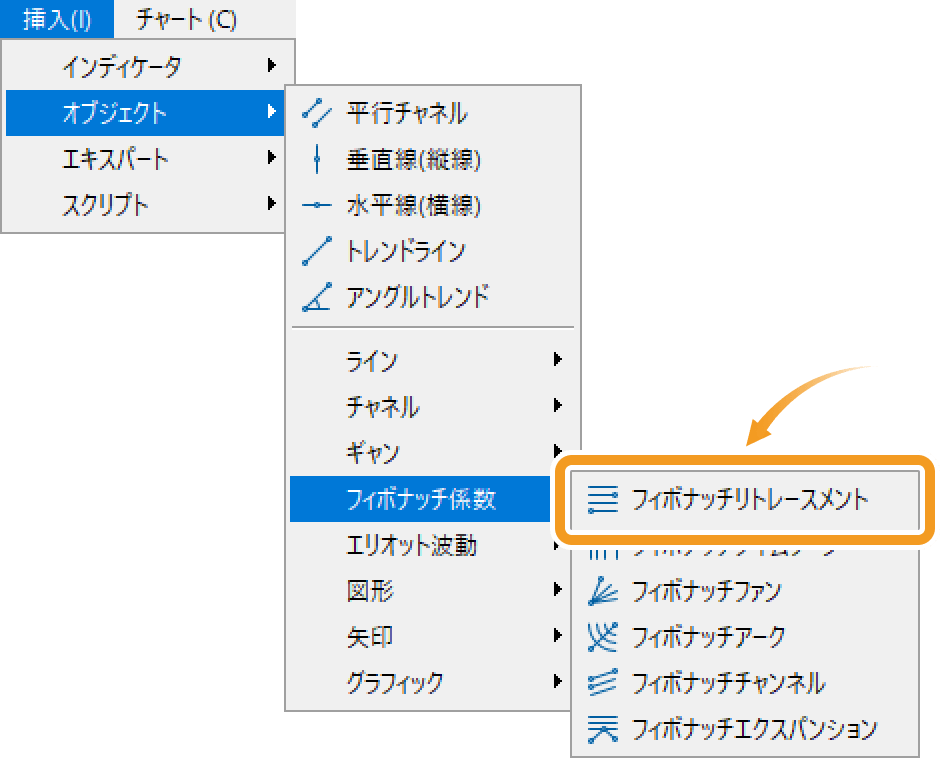 メニューバーの「挿入」をクリックします。「オブジェクト」、「フィボナッチ係数」の順にマウスポインターを動かし、フィボナッチを選択