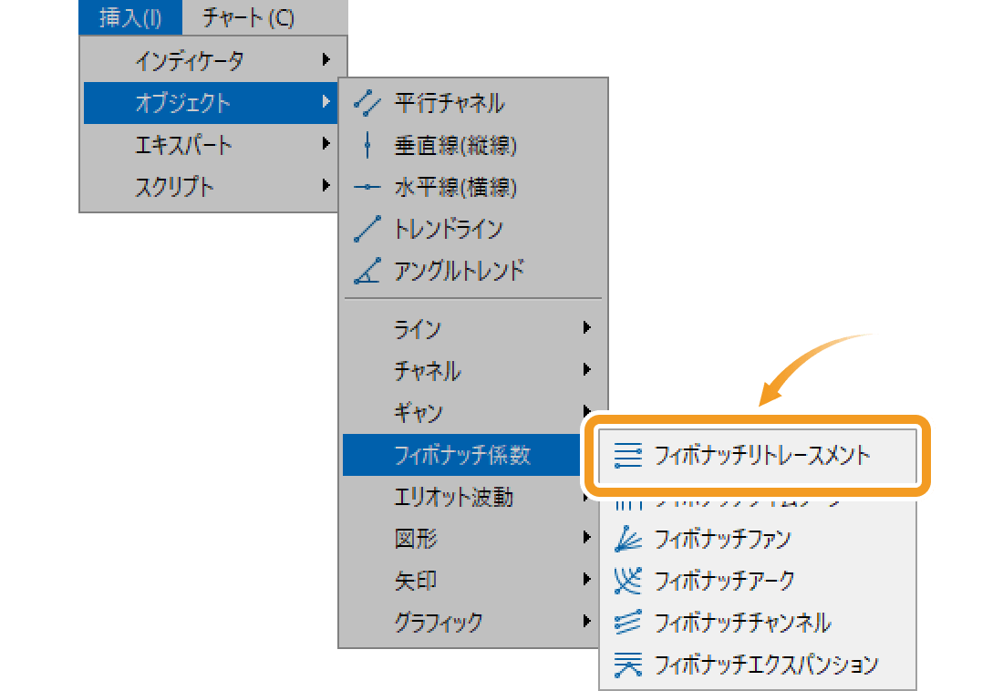 メニューバーの「挿入」をクリックします。「オブジェクト」、「フィボナッチ係数」の順にマウスポインターを動かし、フィボナッチを選択