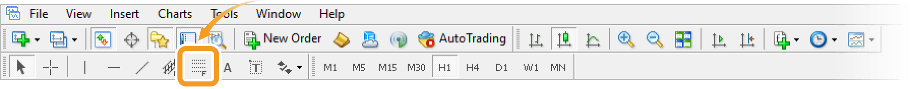 Click the Draw Fibonacci retracement button in the toolbar