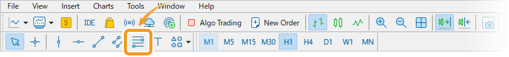 Click the Draw Fibonacci retracement button in the toolbar